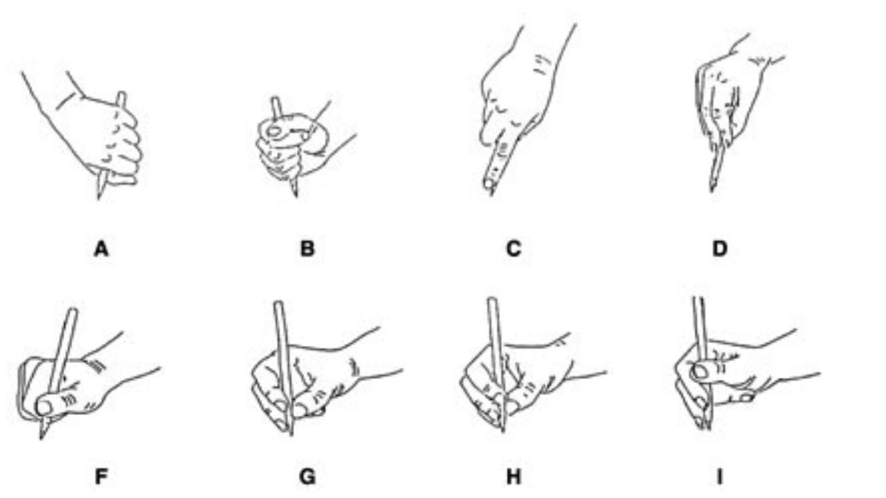 వ్యక్తిత్వ పరీక్ష: మీరు పెన్ను పట్టుకునే విధానం మీ వ్యక్తిత్వాన్ని వెల్లడిస్తుంది.
