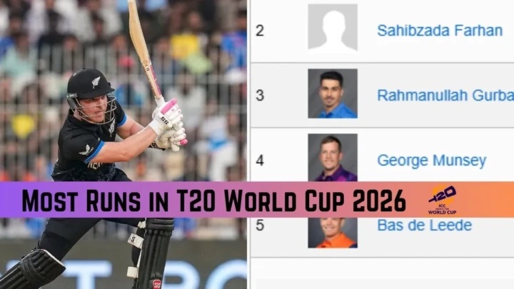 టీ20 వరల్డ్ కప్ 2026: అత్యధిక పరుగులు చేసిన టాప్ 10 ఆటగాళ్లు (ఫిబ్రవరి 12 నాటికి)