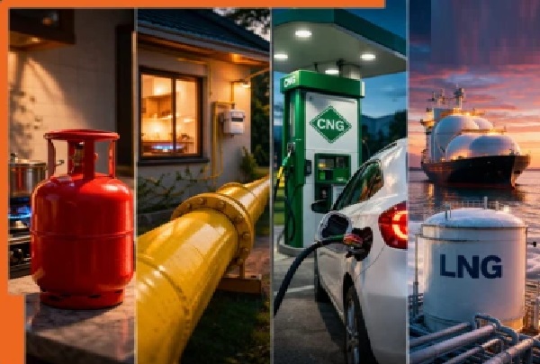 PNG, CNG, LPG మరియు LNG మధ్య వ్యత్యాసం ఏమిటి? ప్రపంచవ్యాప్తంగా ఇంధన ఆందోళనలు పెరుగుతున్న వేళ ఒక సాధారణ గైడ్