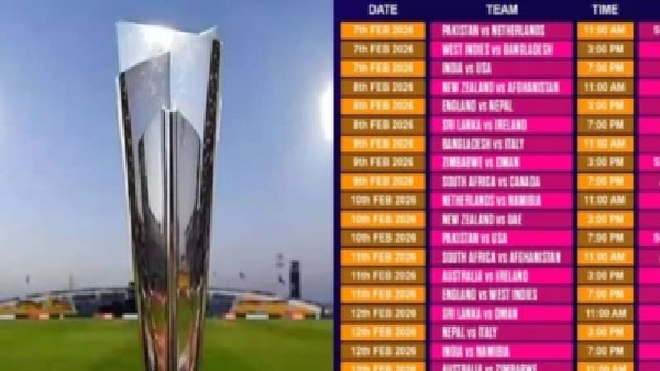 తదుపరి టీ20 ప్రపంచకప్ ఎక్కడ? ఐసీసీ అధికారిక ప్రకటన!