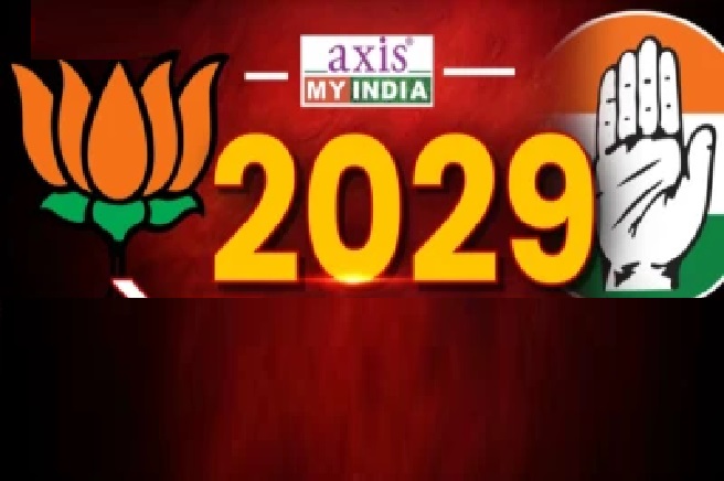 ‘బీజేపీ మరో 20 ఏళ్ల పాటు..’: 2029లో కాంగ్రెస్ పరిస్థితిపై యాక్సిస్ మై ఇండియా ప్రదీప్ గుప్తా సంచలన జోస్యం!