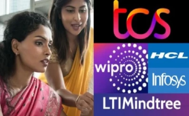 TCS, ఇన్ఫోసిస్ పరిస్థితే ఇలా ఉంటే.. మీరు కూడానా..? టెక్ ఉద్యోగులను పూర్తిగా పక్కనపెట్టిన కంపెనీలు!