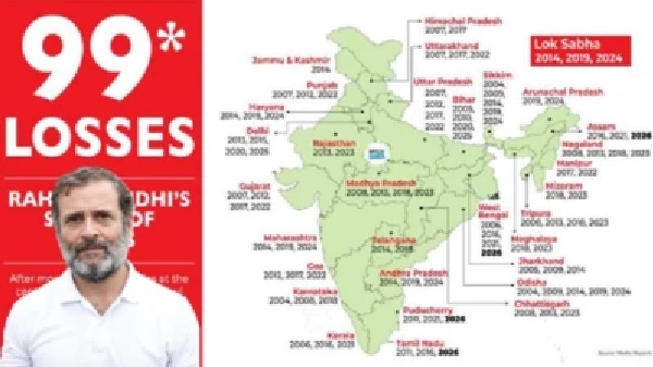 రాహుల్ గాంధీ నాయకత్వంలో కాంగ్రెస్కు 99వ ఓటమి: ‘ఓటముల సెంచరీ’ దిశగా రికార్డు!
