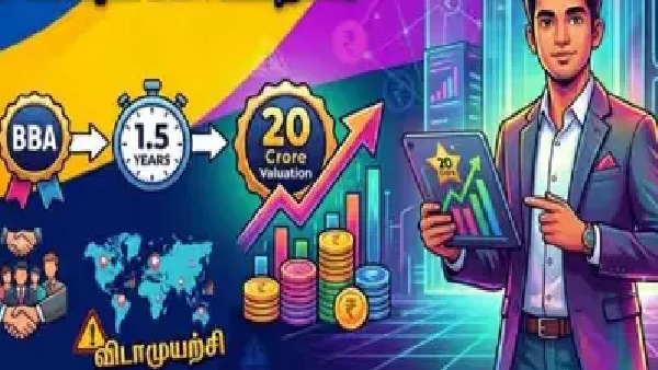 “23 ఏళ్లకే రూ.20 కోట్ల కంపెనీ..!” కాలేజీ పూర్తయిన ఏడాదిన్నరలోనే సాధించిన యువ BBA గ్రాడ్యుయేట్.. ఒకే ఒక్క ఐడియాతో కోటీశ్వరుడైన యువ పారిశ్రామికవేత్త..!!!!